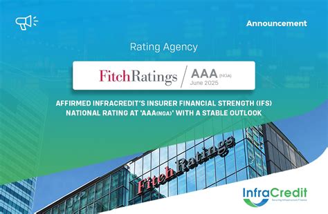 Fitch Ratings Affirmed Infracredit S Insurer Financial Strength Ifs Fitch Ratings Affirmed Infracredit S Insurer Financial Strength Ifs