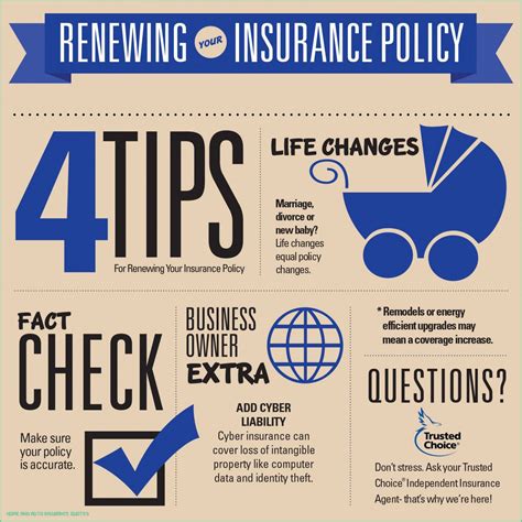 Five Facts About Home And Auto Insurance Quotes That Will Blow Your Five Facts About Home And Auto Insurance Quotes That Will Blow Your
