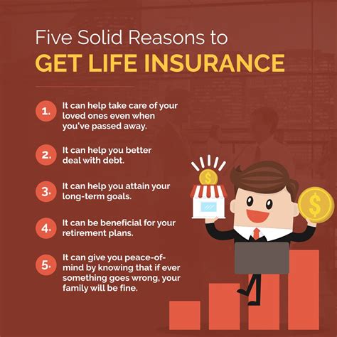 Five Solid Reasons To Get Life Insurance Lifeinsurance Five Solid Reasons To Get Life Insurance Lifeinsurance