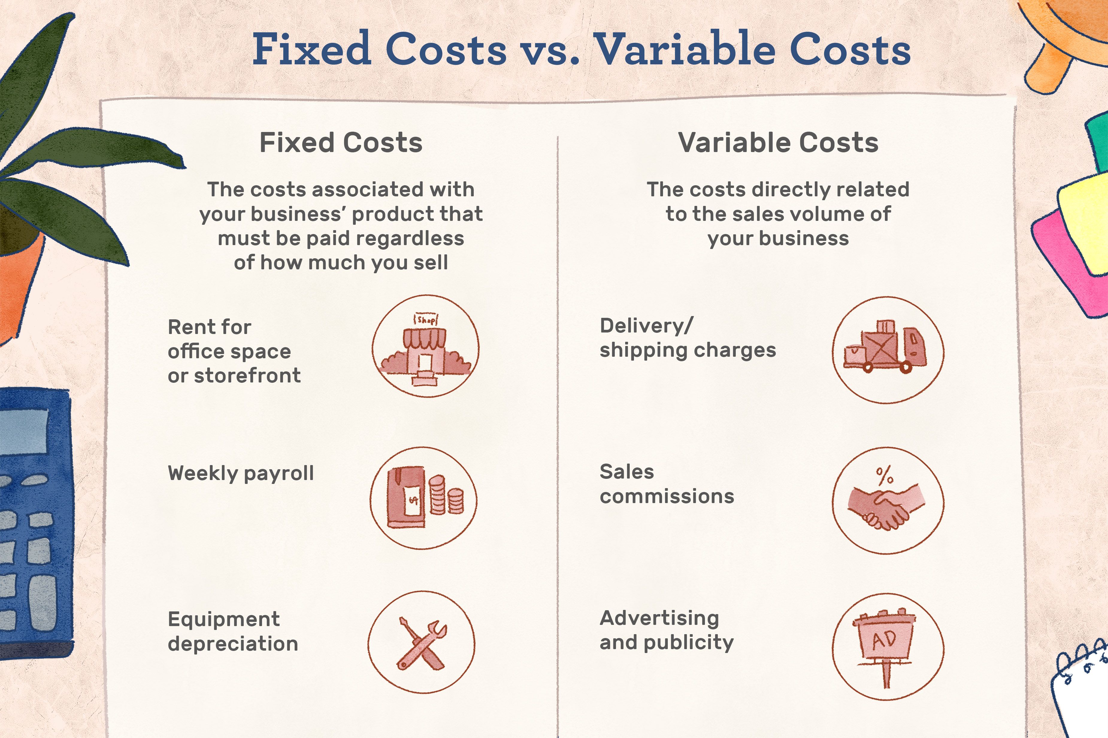 Fixed Indexed Annuity Training With Levinson Corebridge Financial Fixed Indexed Annuity Training With Levinson Corebridge Financial