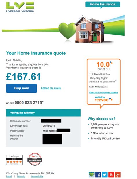 Florida Homeowners Insurance Quotes Shortquotes Cc Florida Homeowners Insurance Quotes Shortquotes Cc