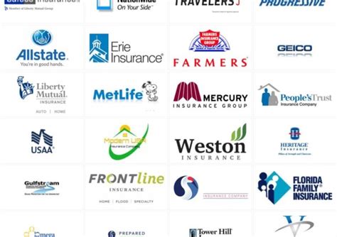 Florida Insurance Company