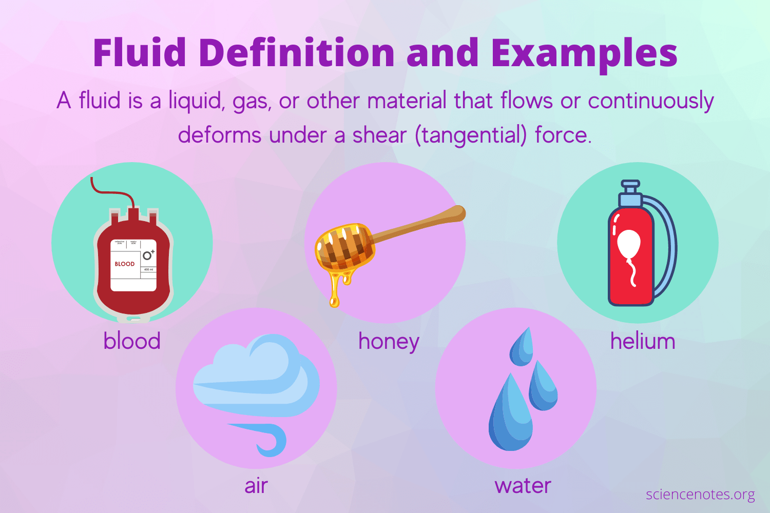 Fluid Leaks 101 Find Out What S Leaking From Your Car In The Garage Fluid Leaks 101 Find Out What S Leaking From Your Car In The Garage