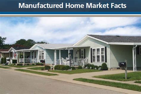 Foremost Manufactured Home Insurance