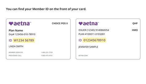 Forma De Solicitud De Reembolso De Aetna Aetna Medicare Forma De Solicitud De Reembolso De Aetna Aetna Medicare