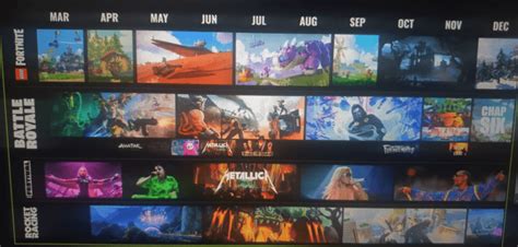 Fortnite Leaks Fortnite Leaks