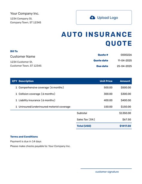 Free Auto Insurance Quote Sheet Template Docelf Com Free Auto Insurance Quote Sheet Template Docelf Com