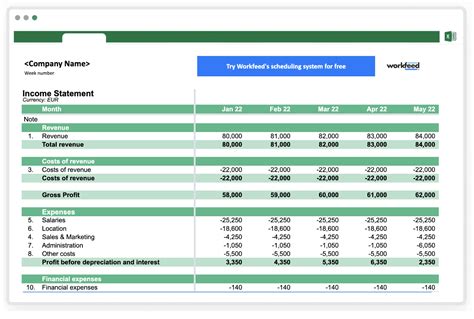 Free Excel Business Budget Template Eu Vietnam Business Network Evbn Free Excel Business Budget Template Eu Vietnam Business Network Evbn