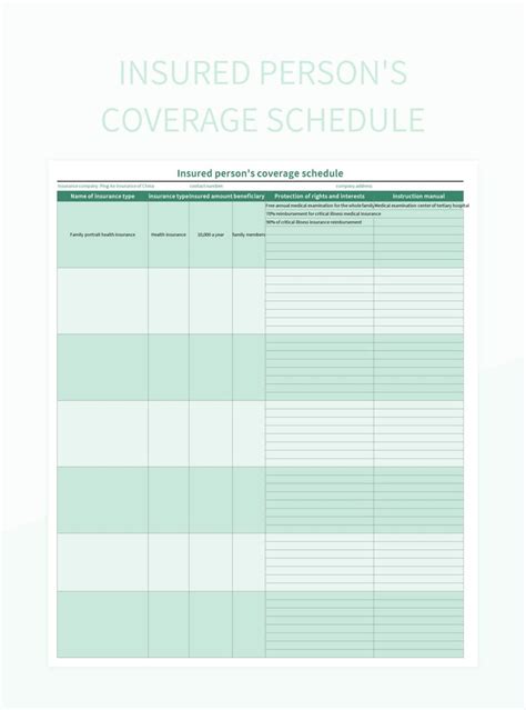 Free Insurance Coverage Templates For Google Sheets And Microsoft Excel Free Insurance Coverage Templates For Google Sheets And Microsoft Excel