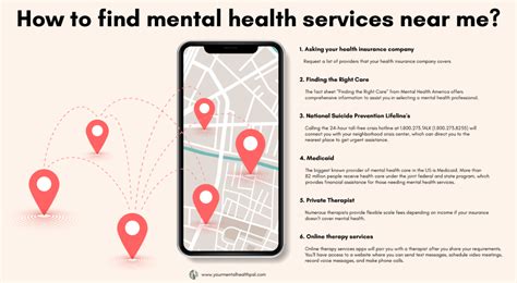 Free Mental Health Services Near Me No Insurance