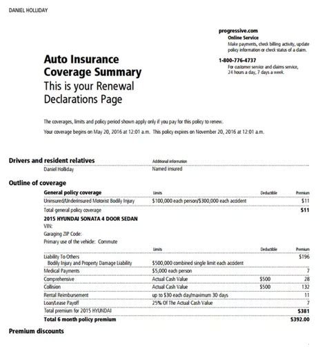 Full Coverage Car Insurance Quotes Sermuhan Full Coverage Car Insurance Quotes Sermuhan
