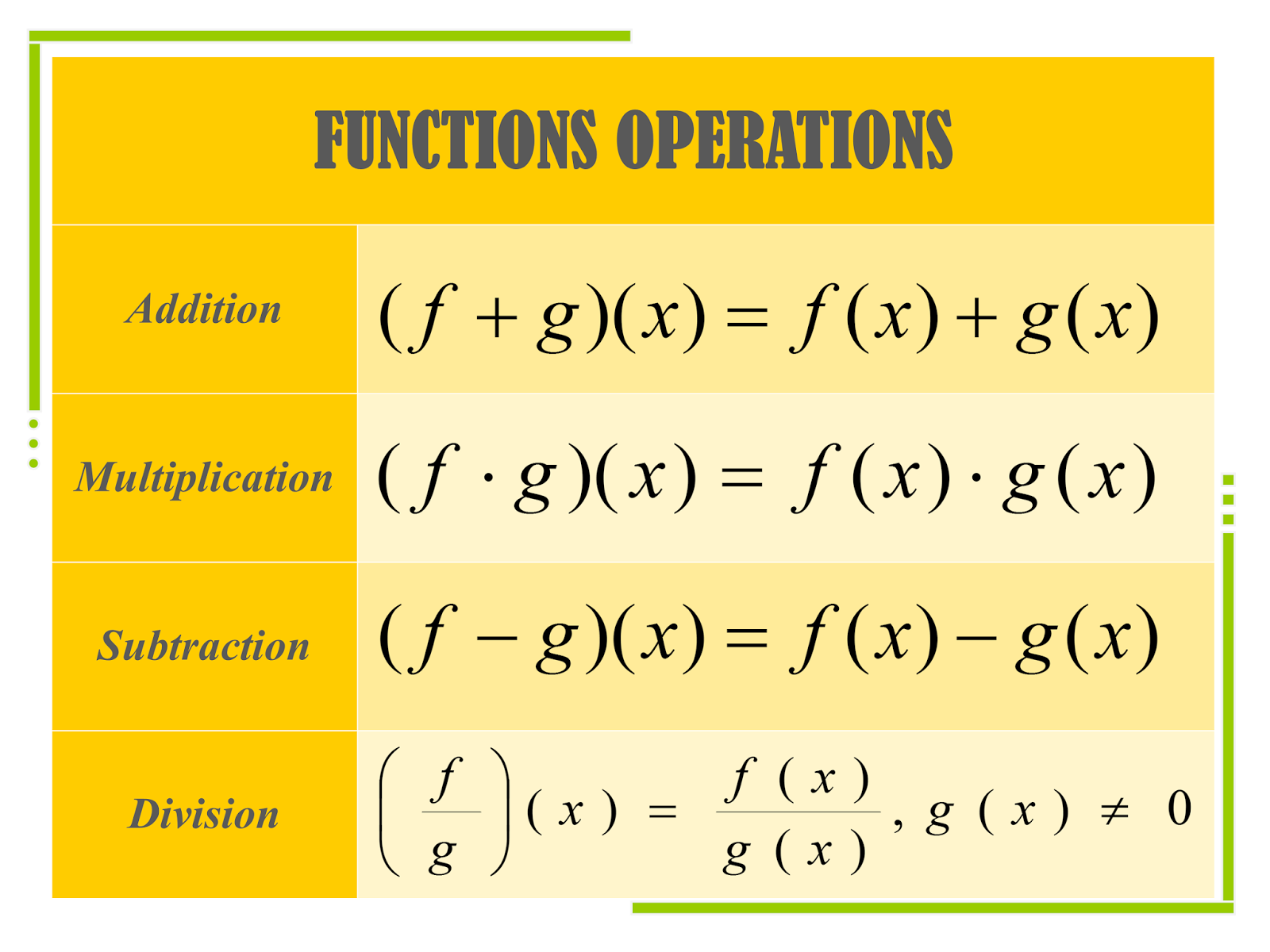 Functions Of Insurance Geeksforgeeks Functions Of Insurance Geeksforgeeks