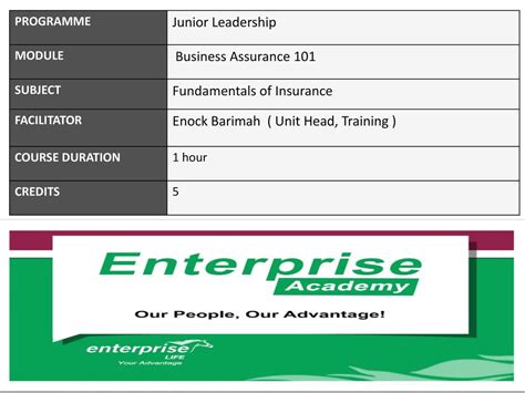 Fundamentals Of Insurance Enock Barimah Unit Head Training Fundamentals Of Insurance Enock Barimah Unit Head Training