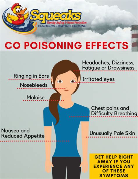 Gas Leak Signs And Symptoms Uncover The Hidden Dangers Gas Leak Signs And Symptoms Uncover The Hidden Dangers
