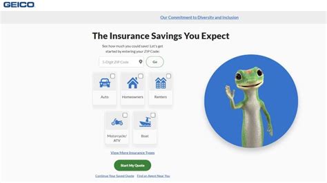 Geico Auto Insurance Review 2023 What Does It Offer Other Than Funny Geico Auto Insurance Review 2023 What Does It Offer Other Than Funny