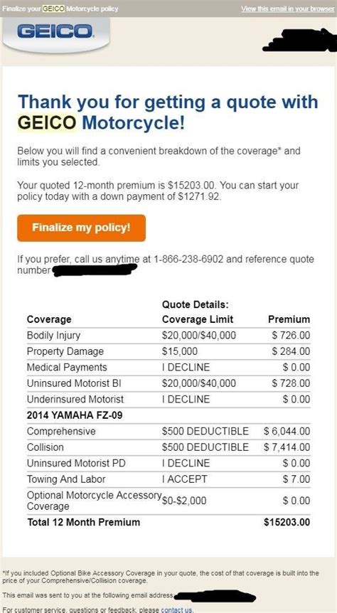 Geico Com Motorcycle Insurance Quote Reviewmotors Co Geico Com Motorcycle Insurance Quote Reviewmotors Co
