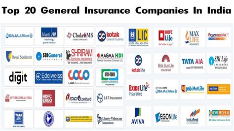Gen Insurance Company