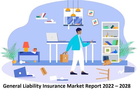 General Liability Insurance Market Report 2022 2028 General Liability Insurance Market Report 2022 2028