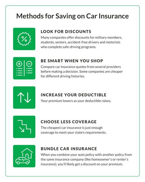 Get Auto Insurance And Save Up To 40%! | Low Cost Insurance Posted On ... Get Auto Insurance And Save Up To 40%! | Low Cost Insurance Posted On ...