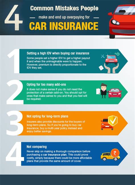 Get Car Insurance Quote Sermuhan Get Car Insurance Quote Sermuhan