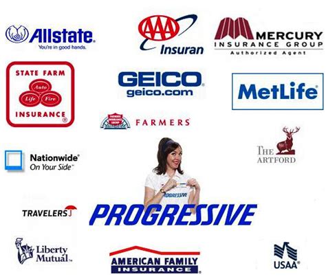 Get Cheap Car Insurance Online