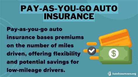 Get The Best Pay As You Go Car Insurance Goodtogoinsurance Org Get The Best Pay As You Go Car Insurance Goodtogoinsurance Org