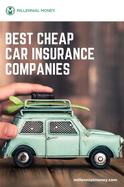 Good And Cheap Car Insurance