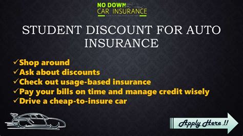 Good Discount On Student Auto Insurance Get Student Car Insurance Good Discount On Student Auto Insurance Get Student Car Insurance