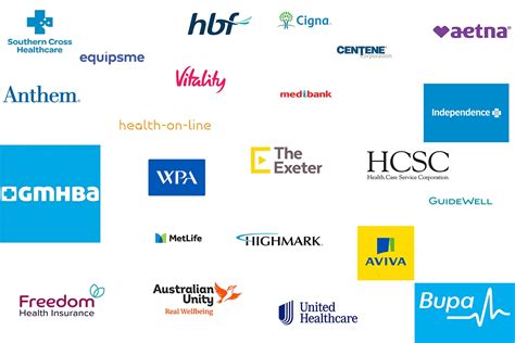 Good Health Insurance