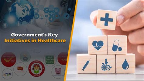 Goverment Health Insurance