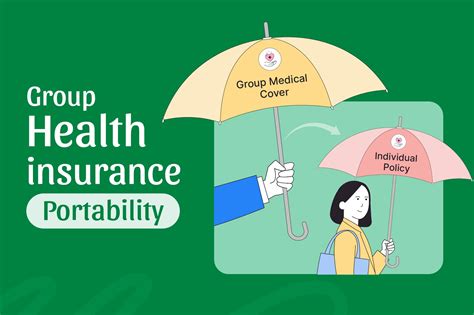 Group Health Insurance Portability How To Shift From Group Medical Group Health Insurance Portability How To Shift From Group Medical