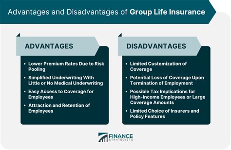 Group Life Insurance Definition Types Eligibility Pros Cons Group Life Insurance Definition Types Eligibility Pros Cons