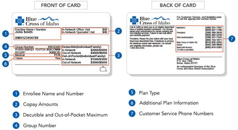 Group Number On Insurance Card Blue Cross Https Www Bcbsks Com Group Number On Insurance Card Blue Cross Https Www Bcbsks Com