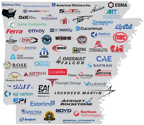 Growing The Aerospace And Defense Industry In Arkansas Growing The Aerospace And Defense Industry In Arkansas