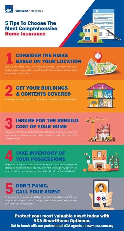 Guide To Get Low Cost Homeowners Insurance You Should Know Guide To Get Low Cost Homeowners Insurance You Should Know