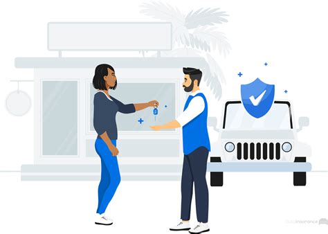 Guide To Rental Car Insurance Coverage Autoinsurance Com Guide To Rental Car Insurance Coverage Autoinsurance Com