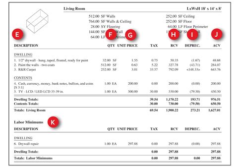 Guide To Understanding Your Property Claim Estimate Travelers Insurance Guide To Understanding Your Property Claim Estimate Travelers Insurance