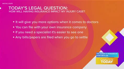 Having Health Insurance Can Help After A Crash Wcnc Com Having Health Insurance Can Help After A Crash Wcnc Com