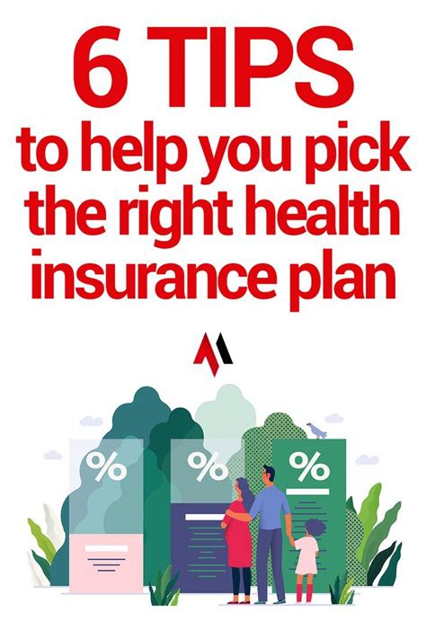Health Insurance Artofit Health Insurance Artofit