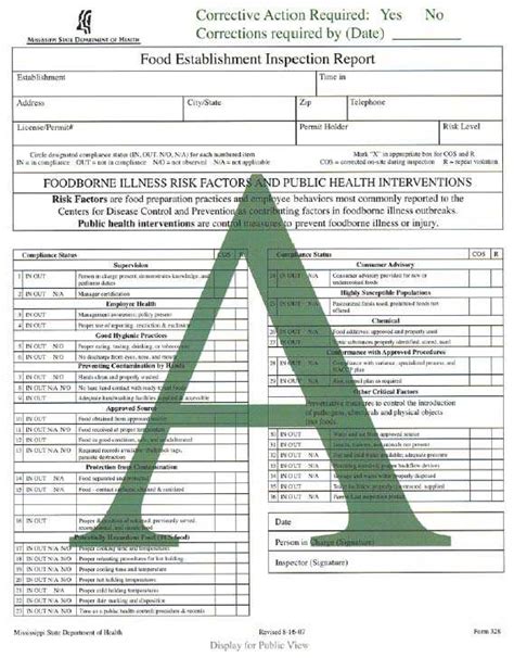 Health Insurance Certification Financial Report Health Insurance Certification Financial Report