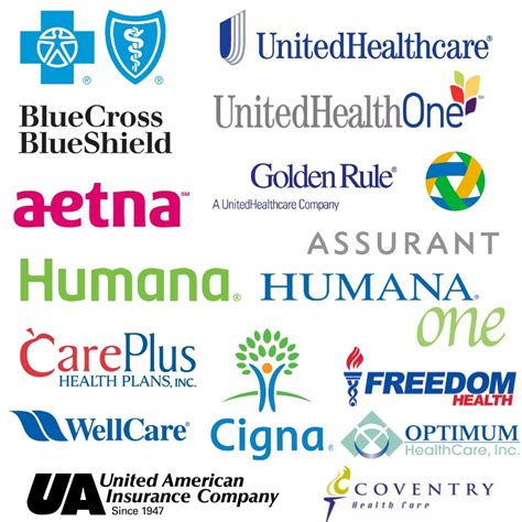 Health Insurance Companies Health Insurance Companies