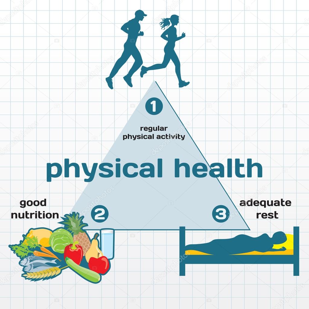 Health Insurance In Massachusetts