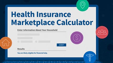 Health Insurance Marketplace Calculator Kff