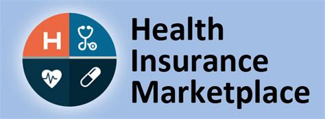 Health Insurance Marketplace Chatham County Safety Net Planning Health Insurance Marketplace Chatham County Safety Net Planning