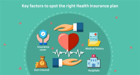 Health Insurance Marketplace Navigate Compare And Enroll News Health Insurance Marketplace Navigate Compare And Enroll News