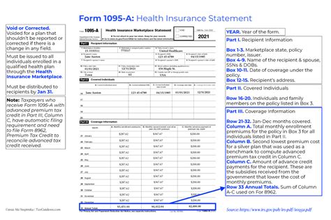 Health Insurance Marketplace Tax Form