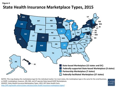 Health Insurance Marketplaces By State Affordable Care Act And State Health Insurance Marketplaces By State Affordable Care Act And State