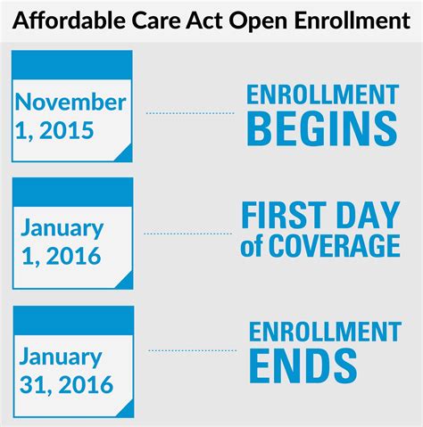 Health Insurance Open Enrollment Begins November 1 Legacy Health Health Insurance Open Enrollment Begins November 1 Legacy Health