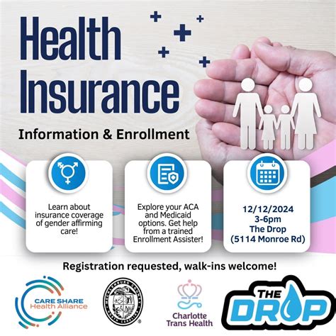 Health Insurance Open Enrollment Charlotte Trans Health Health Insurance Open Enrollment Charlotte Trans Health