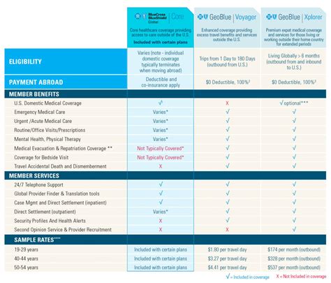Health Insurance Plans In Mi Financial Report Health Insurance Plans In Mi Financial Report